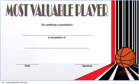 mvp voting basketball reference.